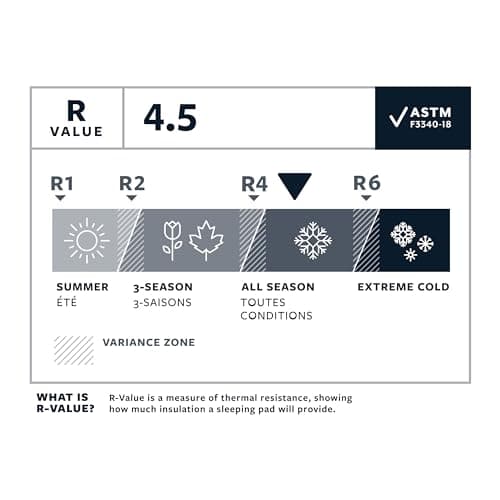 Therm-a-Rest NeoAir XLite NXT thumbnail 3