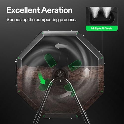 VIVOSUN Outdoor Tumbling Compost Bin thumbnail 4