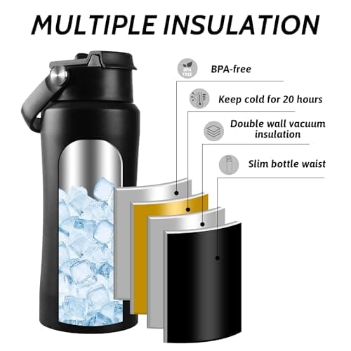 IceWater 3-in-1 Smart Water Bottle with Bluetooth Speaker (18 oz) thumbnail 5