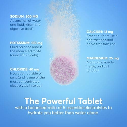 Nuun Sport Electrolyte Tablets (4-Tube Variety Pack) thumbnail 3