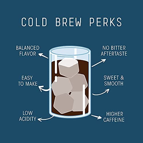 Stone Street Cold Brew Reserve Colombian Supremo Whole Bean, 1 lb thumbnail 5