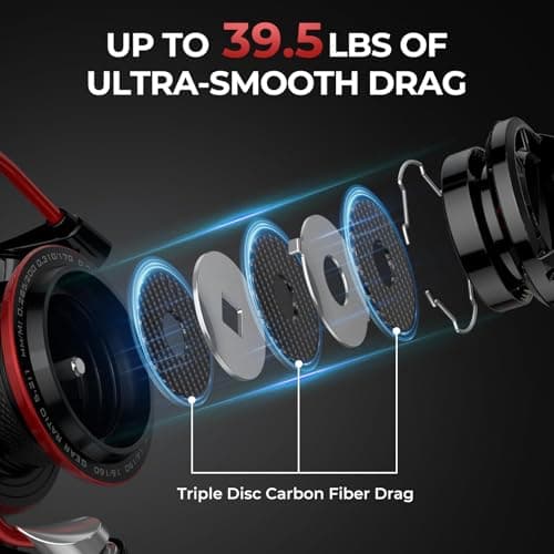 KastKing Sharky III Spinning Reel thumbnail 4