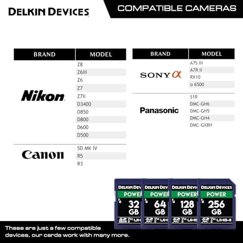 Delkin Devices Power SDXC UHS-II V90 128GB thumbnail 4