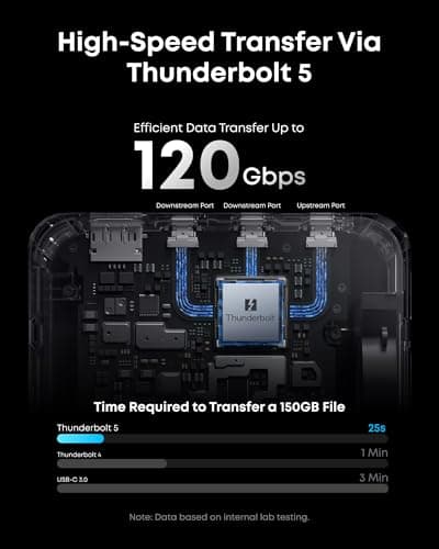Anker Prime TB5 Docking Station, 14-in-1 Thunderbolt 5 Dock thumbnail 4