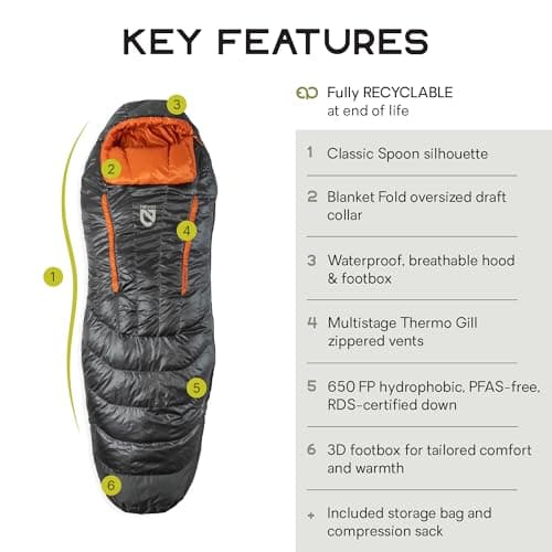 NEMO Disco 30 Sleeping Bag thumbnail 2