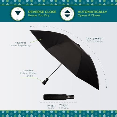 Totes Auto Open Mini Umbrella thumbnail 5