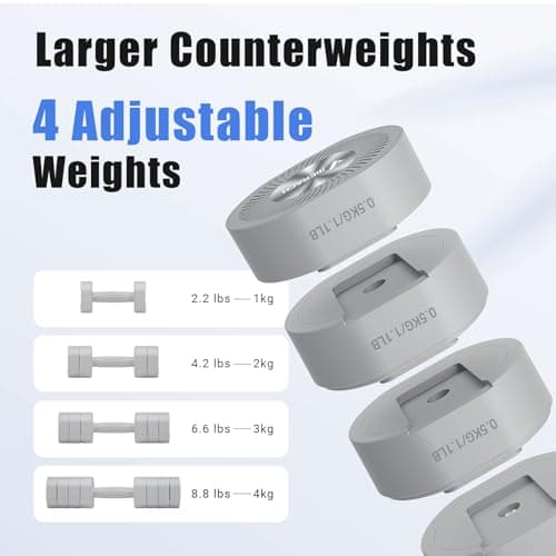 MERACH Adjustable Dumbbells 25 lb (Pair) thumbnail 3