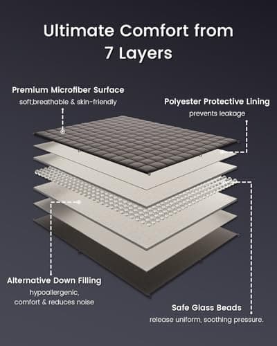 ZonLi Cooling Weighted Blanket (15 lbs, Queen) thumbnail 4