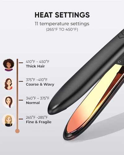 VANESSA PRO Flat Iron Hair Straightener 1-Inch Titanium thumbnail 4