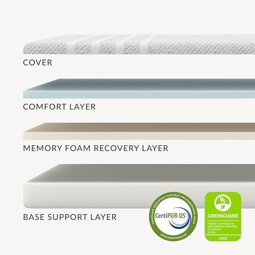 Leesa Original Mattress thumbnail 2