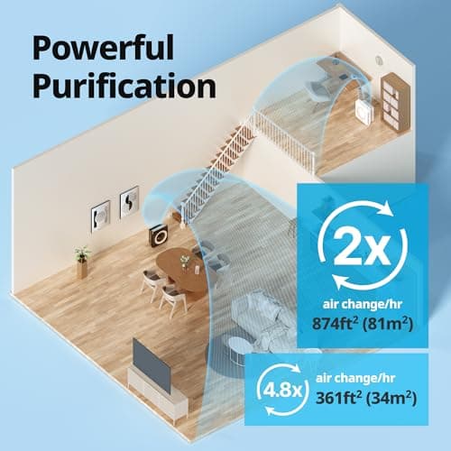 Coway Airmega AP-1512HH Mighty thumbnail 4