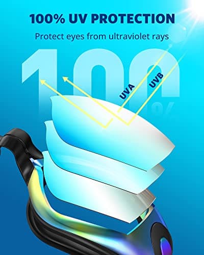 Aegend Swim Goggles 2-Pack thumbnail 4