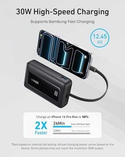 Anker Zolo Power Bank,20,000mAh 30W Portable Charger with Built thumbnail 2