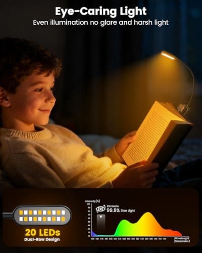 Glocusent 16 LED Mini Book Light for Reading in Bed thumbnail 2