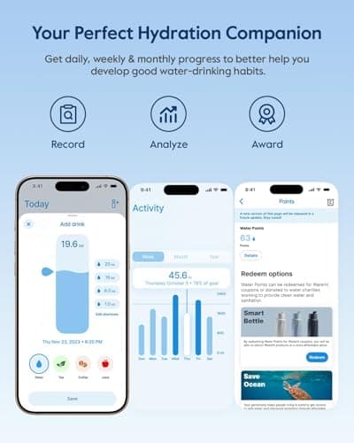 Thermos Connected Hydration Bottle with Smart Lid (24 oz) thumbnail 4