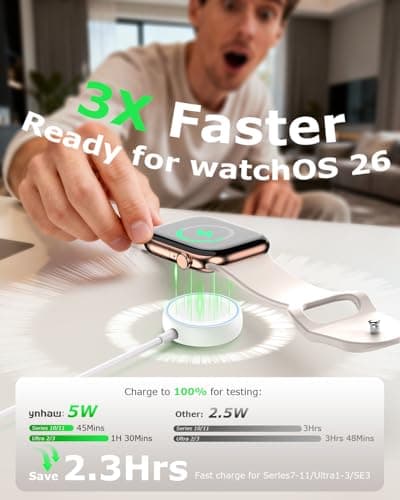 2-Pack Apple Watch Charger, 5W Magnetic USB-C Cable, 4 ft thumbnail 2