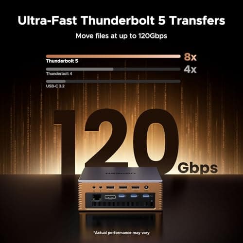 UGREEN Maxidok Thunderbolt 5 Docking Station thumbnail 3
