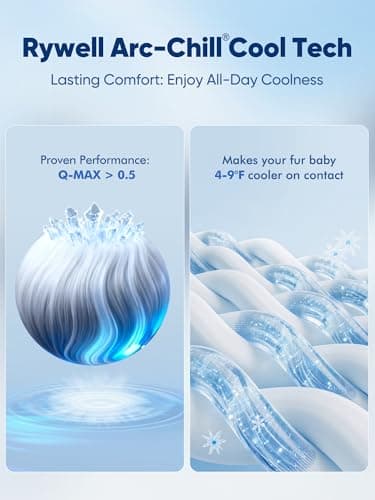 Petsfit Cooling Mat for Dogs thumbnail 3