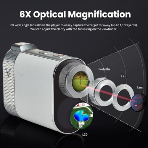 Voice Caddie SL2 Laser Rangefinder with Green Undulation thumbnail 4