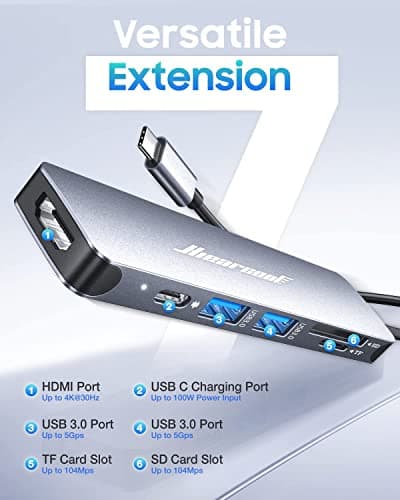 Hiearcool USB-C Hub (7-in-1) thumbnail 2
