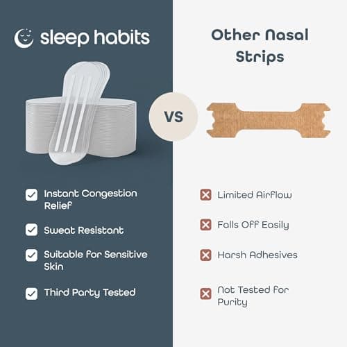 NasalGuard Sleep Strips (240-Pack) thumbnail 4
