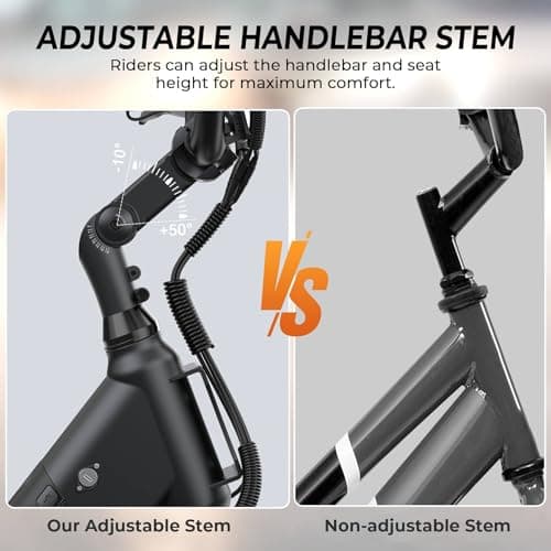 Himiway Cruiser Step-Thru Electric Bike thumbnail 4