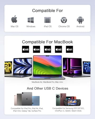 Hiearcool USB-C Hub (7-in-1) thumbnail 5