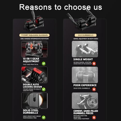 FitRx SmartBell Adjustable Dumbbell 52.5 lb (Single) thumbnail 2