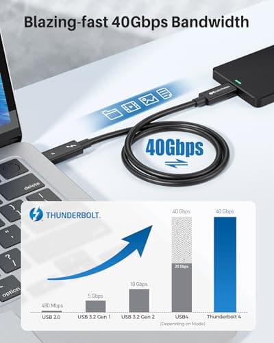 Cable Matters Thunderbolt 4 Active Cable (6.6ft) thumbnail 5