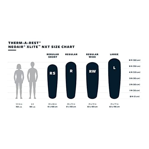 Therm-a-Rest NeoAir XLite NXT thumbnail 4