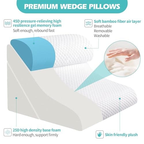 RELAX SUPPORT RS6 3-in-1 Adjustable Wedge Pillow thumbnail 5