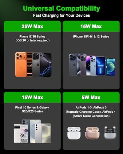 MFi Certified 25W Qi2.2 Magnetic Wireless Charger thumbnail 5