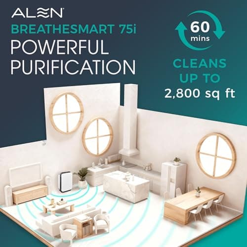 Alen BreatheSmart 75i thumbnail 3