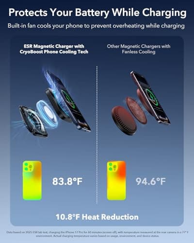 ESR OmniLock Qi2.2 25W MagSafe Car Mount Charger with CryoBoost thumbnail 3