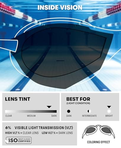 Arena Cobra Ultra Swipe Mirror Swim Goggles thumbnail 3