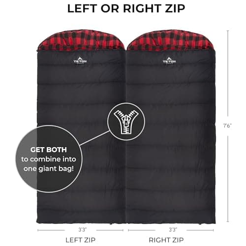 TETON Sports Celsius XXL 0-Degree Sleeping Bag thumbnail 2