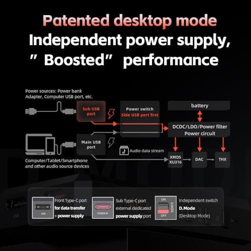 FiiO BTR17 Portable Bluetooth DAC/Amp thumbnail 3