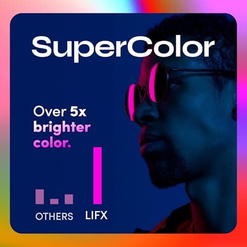 LIFX Neon Flex LED Strip (6.6ft) thumbnail 4