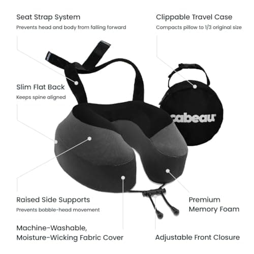 Cabeau Evolution S3 Travel Pillow thumbnail 3