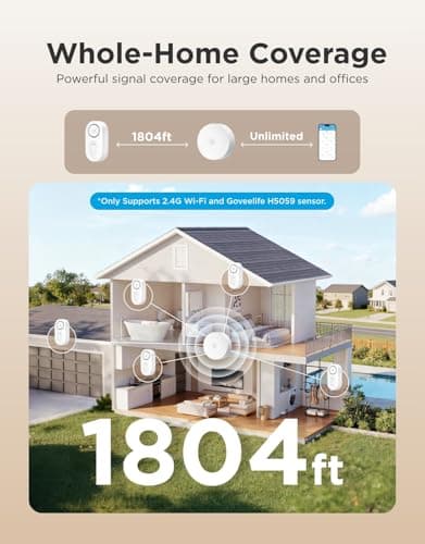 GoveeLife Smart Water Leak Detector 1s, 3 Pack thumbnail 3