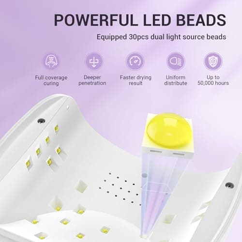 MelodySusie 54W UV LED Nail Lamp thumbnail 4