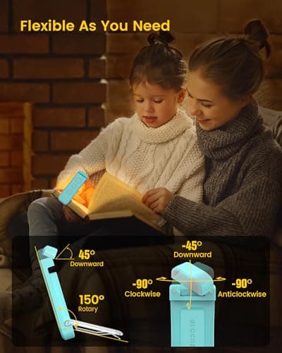 Glocusent USB Rechargeable Book Light, Portable Clip thumbnail 5