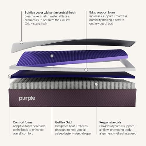 Purple RestorePlus Hybrid Mattress thumbnail 3