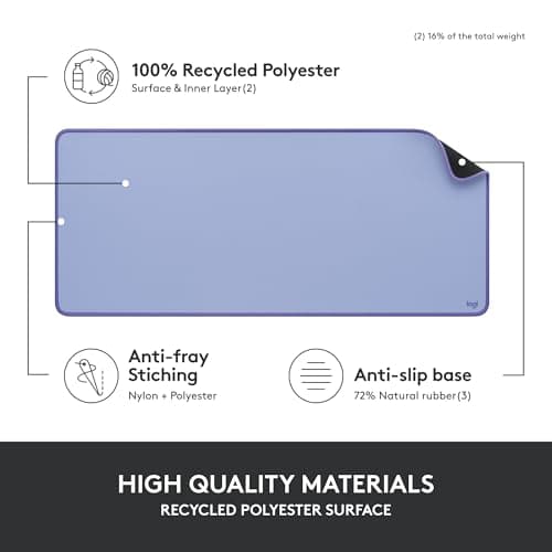 Logitech Desk Mat - Studio Series thumbnail 4