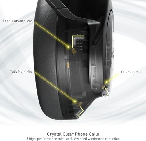 Technics EAH-A800 thumbnail 5