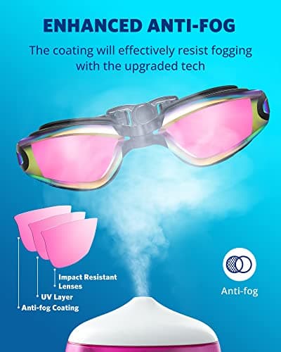 Aegend Swim Goggles 2-Pack thumbnail 5