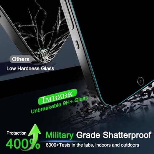 IMBZBK Privacy Screen Protector for iPhone 18 Pro Max, 3+3 Pack with Camera Lens Protectors thumbnail 4