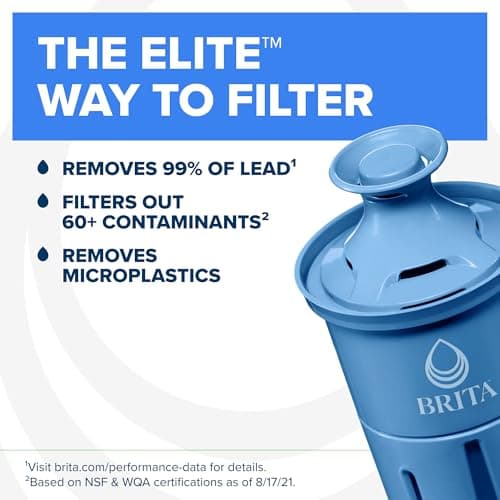 Brita Metro Elite Water Filter Pitcher (6-Cup) thumbnail 2