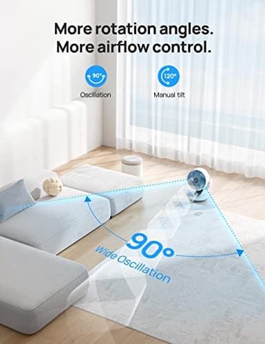 Dreo 13-Inch Oscillating Desk Fan with Remote thumbnail 5