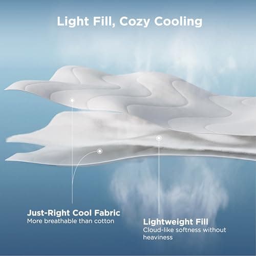 Bedsure Cooling Blanket thumbnail 4